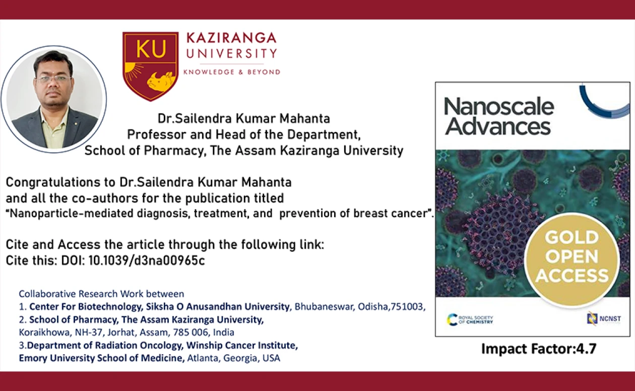 Congratulations to Dr.Sailendra Kumar Mahanta  and all the co-authors for the publication titled  “Nanoparticle-mediated diagnosis, treatment, and prevention of breast cancer”